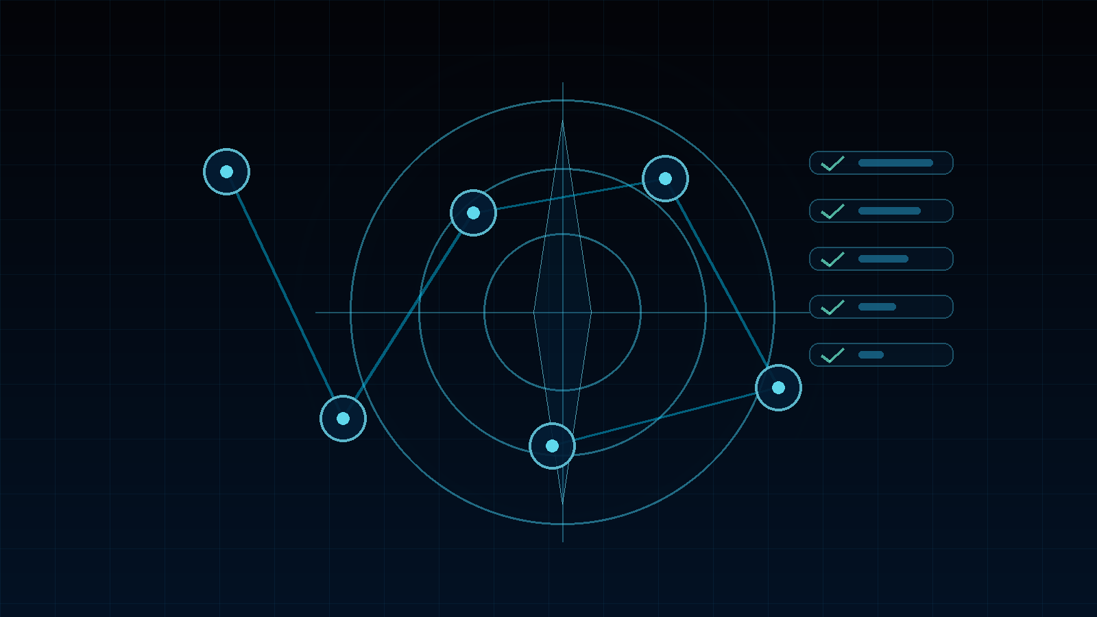 Analyse: Warum Agenten-Workflows ohne Evals nicht skalieren