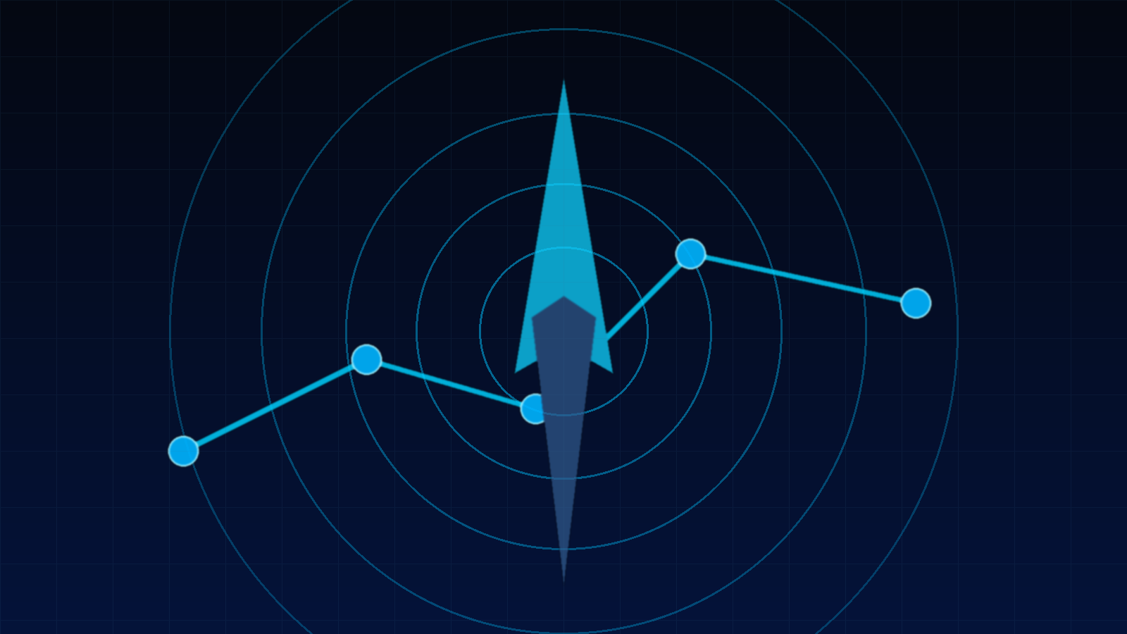 Dunkles Agentenkompass-Radar mit Workflow-Knoten und cyanblauem Kompass-Glow